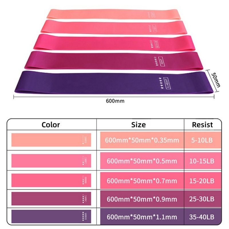 Yoga Resistance Band Women's S - đánh giá và giá Pilates Yoga Circle
