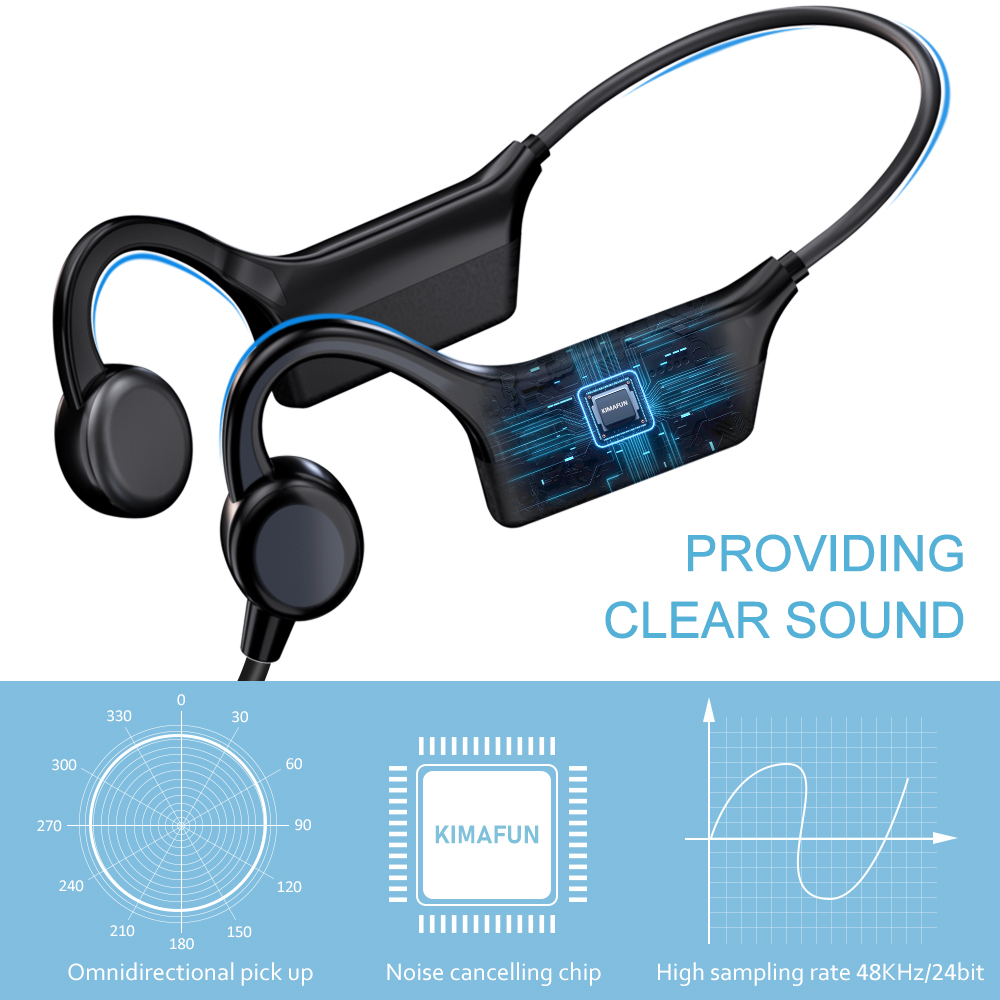 KIMAFUN Sport Headset Wireless - đánh giá và giá Pilates Yoga Coach
