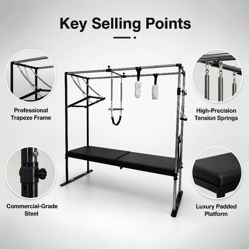 YTYIN Black Metal Durable Port - đánh giá và giá Pilates And Yoga Combined