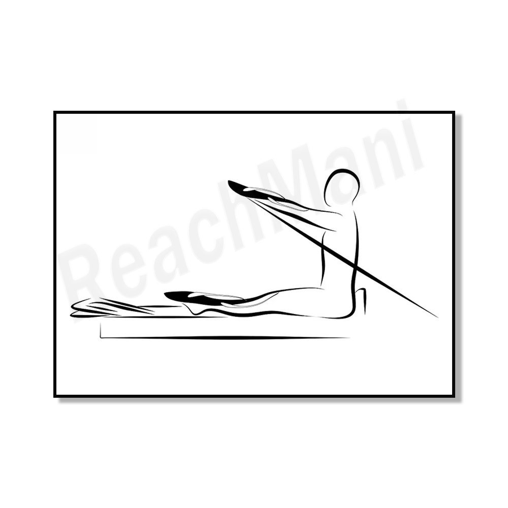 Pilates posters, Pilates push- - đánh giá và giá Pilates Yoga Room